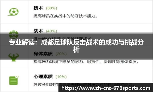 专业解读：成都足球队反击战术的成功与挑战分析