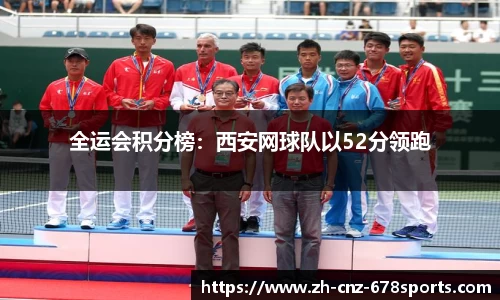 全运会积分榜：西安网球队以52分领跑